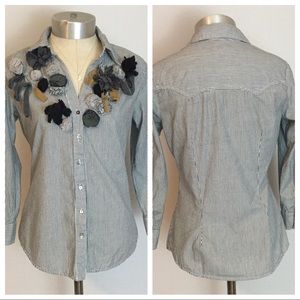 ✨ MAKE OFFER ✨

{ANTHROPOLOGIE} ONE SEPTEMBER FABRIC FLORA…